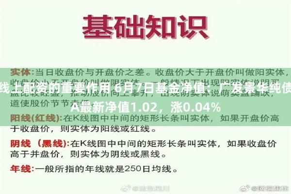 线上配资的重要作用 6月7日基金净值：广发景华纯债A最新净值1.02，涨0.04%