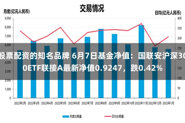 股票配资的知名品牌 6月7日基金净值：国联安沪深300ETF联接A最新净值0.9247，跌0.42%