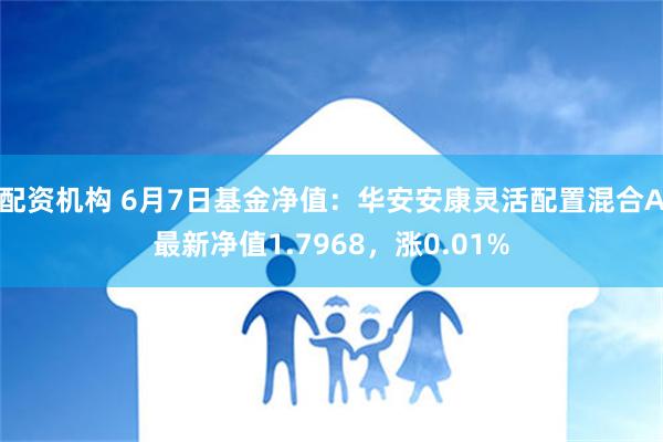 配资机构 6月7日基金净值：华安安康灵活配置混合A最新净值1.7968，涨0.01%