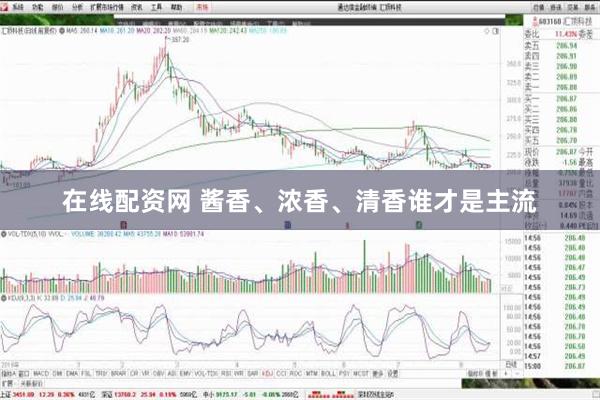 在线配资网 酱香、浓香、清香谁才是主流