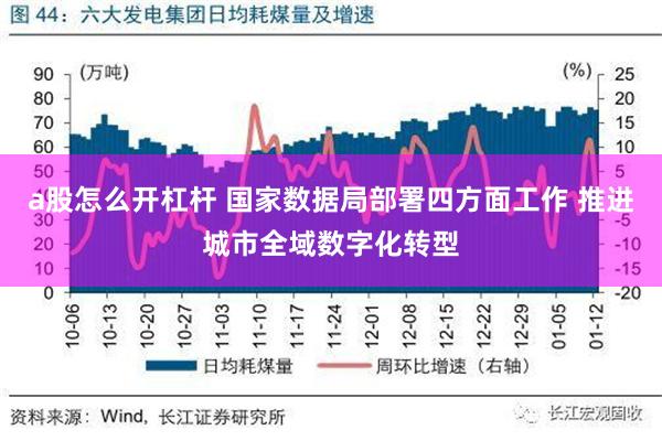 a股怎么开杠杆 国家数据局部署四方面工作 推进城市全域数字化转型