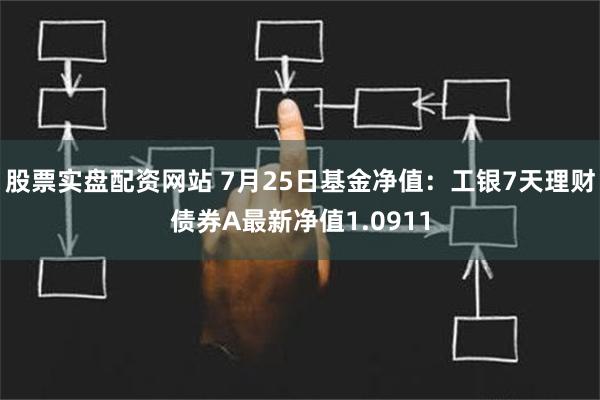 股票实盘配资网站 7月25日基金净值：工银7天理财债券A最新净值1.0911