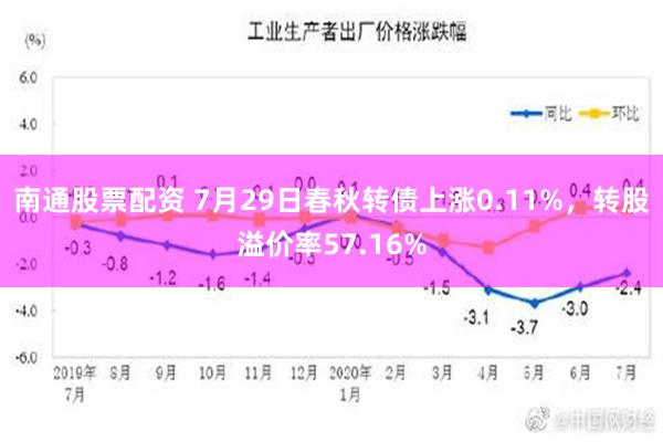 南通股票配资 7月29日春秋转债上涨0.11%，转股溢价率57.16%