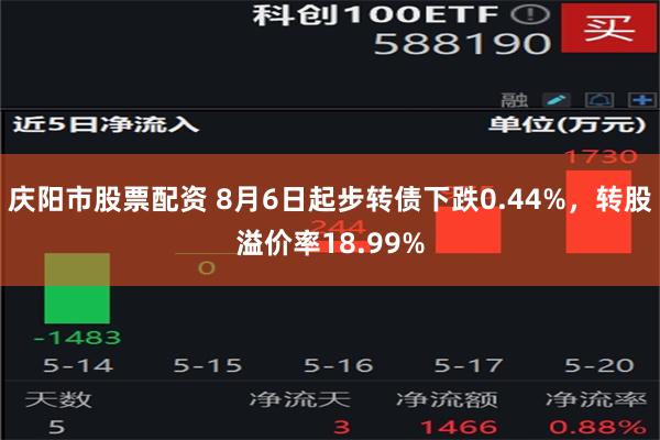 庆阳市股票配资 8月6日起步转债下跌0.44%，转股溢价率18.99%