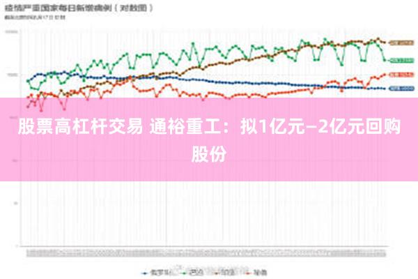 股票高杠杆交易 通裕重工：拟1亿元—2亿元回购股份