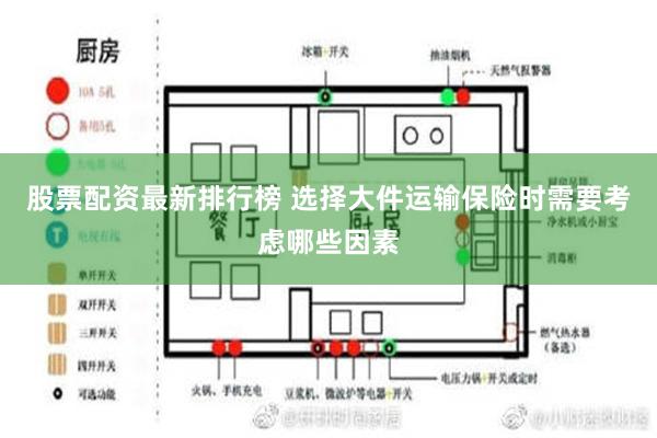 股票配资最新排行榜 选择大件运输保险时需要考虑哪些因素