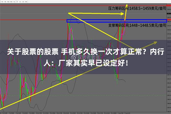 关于股票的股票 手机多久换一次才算正常？内行人：厂家其实早已设定好！