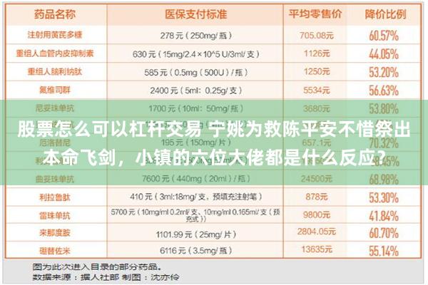 股票怎么可以杠杆交易 宁姚为救陈平安不惜祭出本命飞剑，小镇的六位大佬都是什么反应？