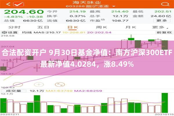 合法配资开户 9月30日基金净值：南方沪深300ETF最新净值4.0284，涨8.49%