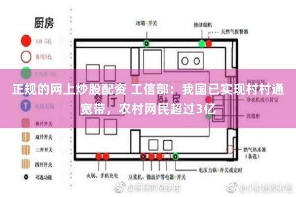 正规的网上炒股配资 工信部：我国已实现村村通宽带，农村网民超过3亿