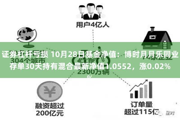 证券杠杆亏损 10月28日基金净值：博时月月乐同业存单30天持有混合最新净值1.0552，涨0.02%