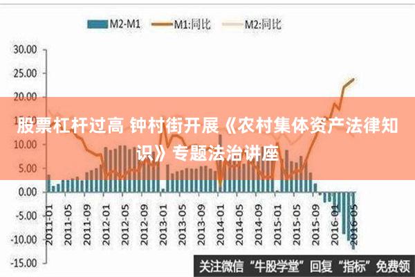 股票杠杆过高 钟村街开展《农村集体资产法律知识》专题法治讲座