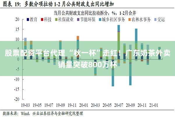 股票配资平台代理 “秋一杯”走红！广东奶茶外卖销量突破800万杯