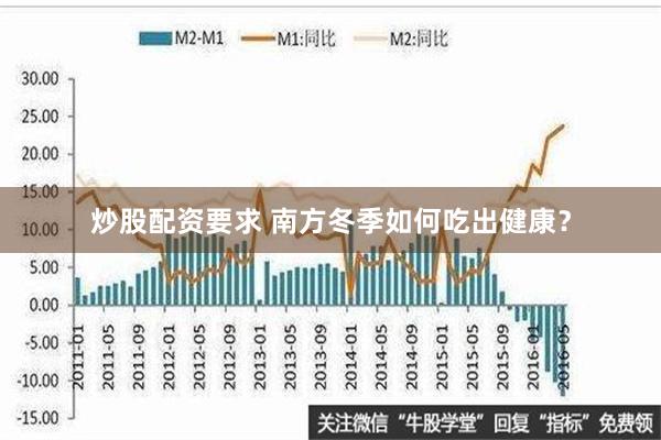 炒股配资要求 南方冬季如何吃出健康？