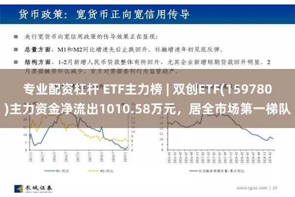 专业配资杠杆 ETF主力榜 | 双创ETF(159780)主力资金净流出1010.58万元，居全市场第一梯队