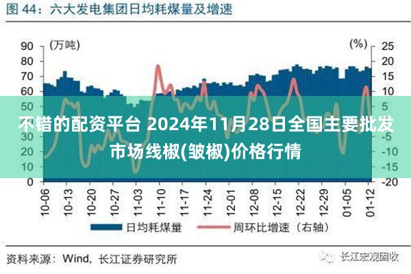 不错的配资平台 2024年11月28日全国主要批发市场线椒(皱椒)价格行情