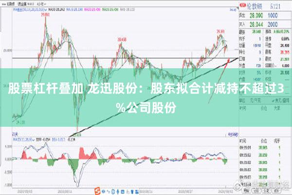 股票杠杆叠加 龙迅股份：股东拟合计减持不超过3%公司股份