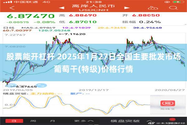 股票能开杠杆 2025年1月27日全国主要批发市场葡萄干(特级)价格行情