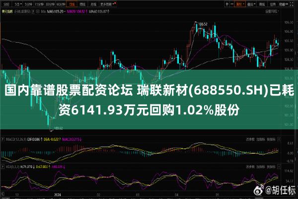 国内靠谱股票配资论坛 瑞联新材(688550.SH)已耗资6141.93万元回购1.02%股份