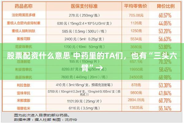 股票配资什么意思 中药里的TA们，也有“三头六臂”→